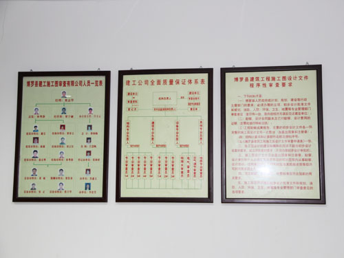 公司管理机构